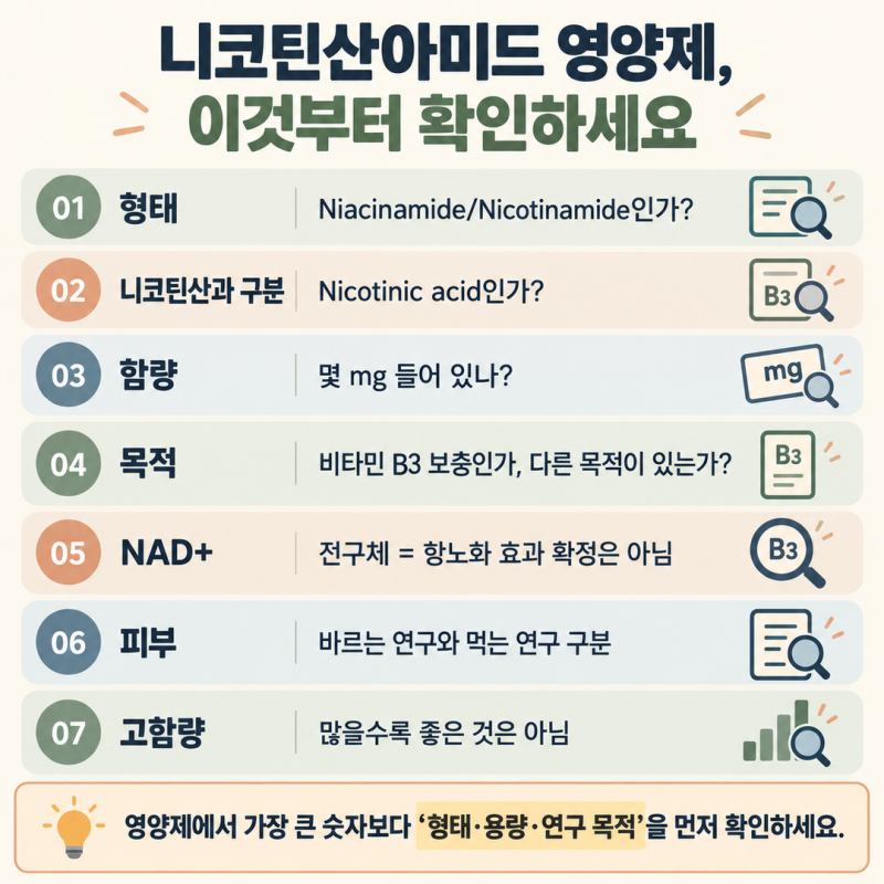 니코틴산아미드 영양제, 나이아신아마이드를 먹으면 어떤 효과가 있을까?