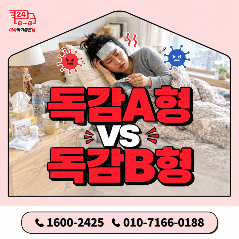 39도 고열은 A형, 장염 증상은 B형 독감 격리 기간까지 달라지는 결정적 차이 3가지