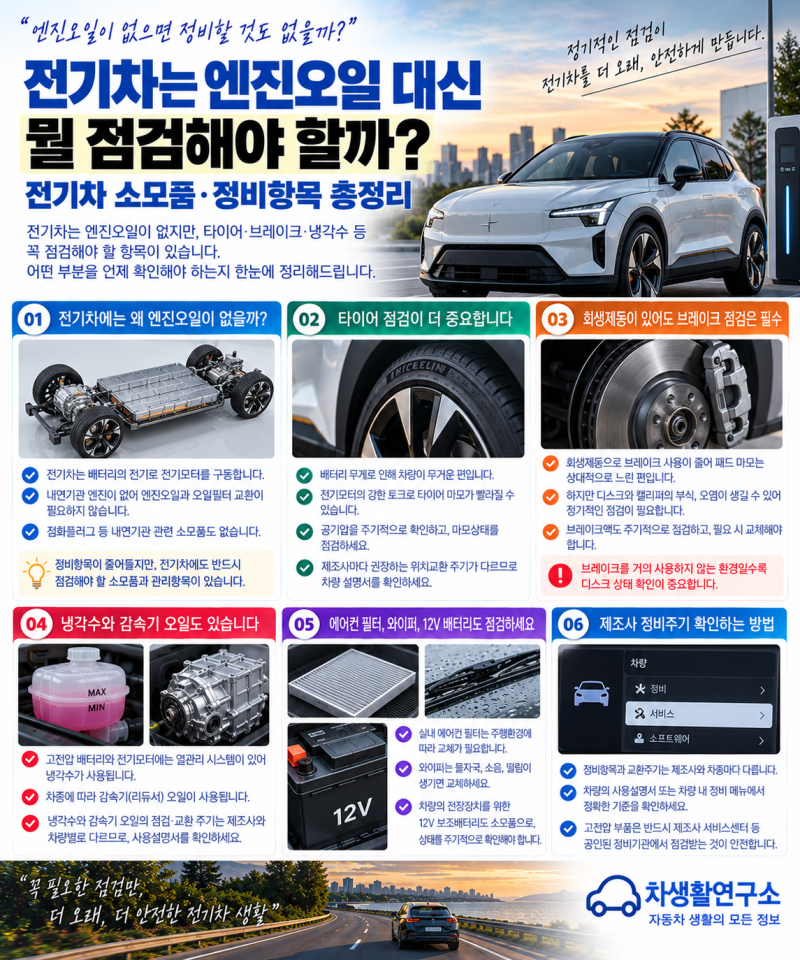 전기차는 엔진오일 대신 뭘 점검할까? 전기차 소모품·정비항목 알아보기