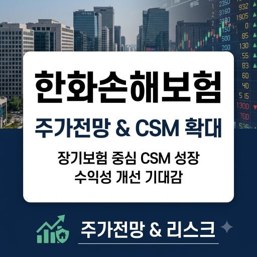 한화손해보험 2분기 실적, 순이익 45% 늘었다!