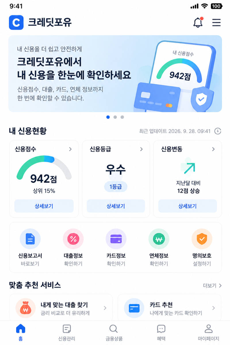 내 채무 한꺼번에 확인하는 방법, 대출·연체 조회 순서 정리