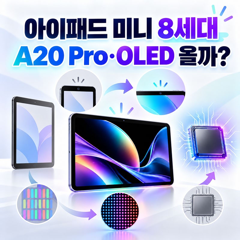 아이패드 미니 8세대 언제 나올까? A20 Pro 단서·OLED, 10월 출시 전망