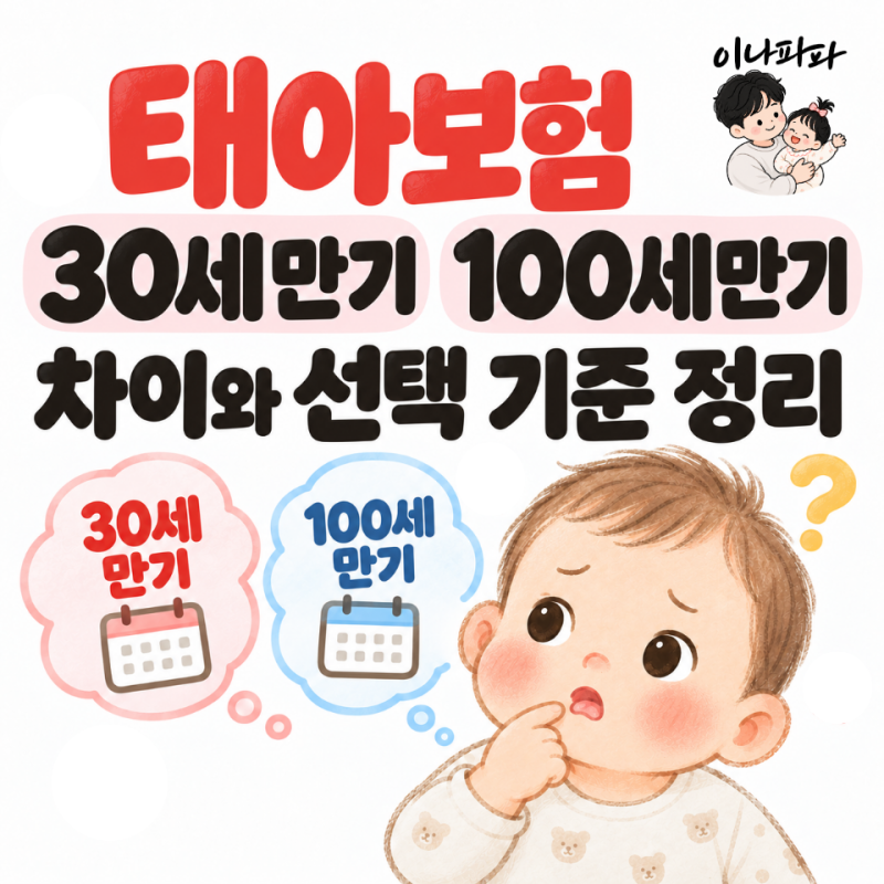 태아보험 30세만기 100세만기 차이와 선택 기준 정리