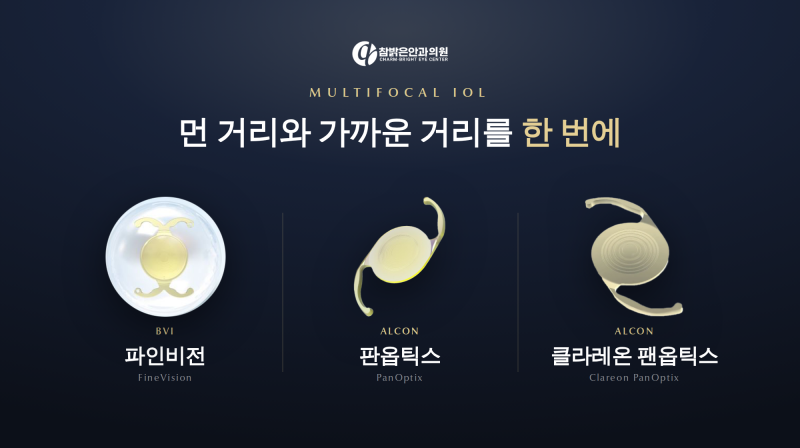 백내장 수술, 다초점 인공수정체로 먼 거리와 가까운 거리를 한 번에