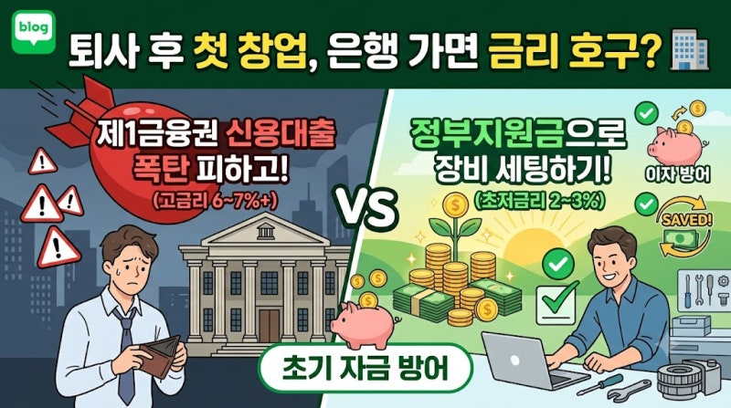 2026 소상공인 정부지원 대출 자격 및 금리 비교: 40대 초기 창업자 사업 자금 방어 가이드 (실....