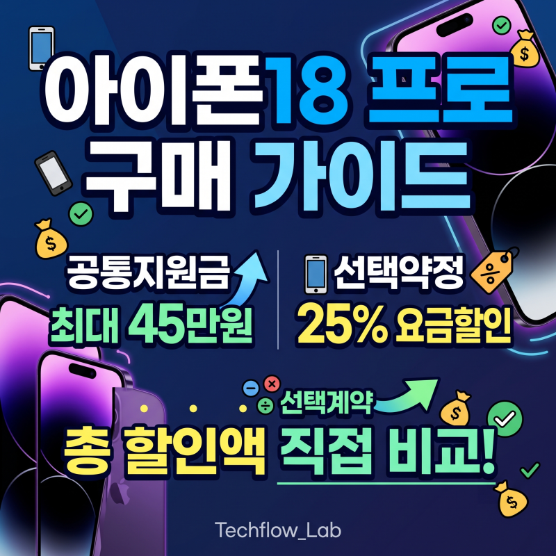 아이폰18 프로 구매 방법 비교, 공통지원금 최대 45만원 vs 선택약정 25% 어느 쪽이 유리한지 계....