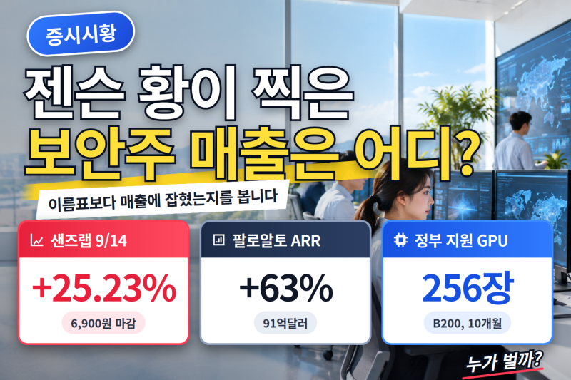 사이버보안 관련주 정리, 젠슨 황이 찍은 AI 다음 시장 매출은 어디서 잡히나