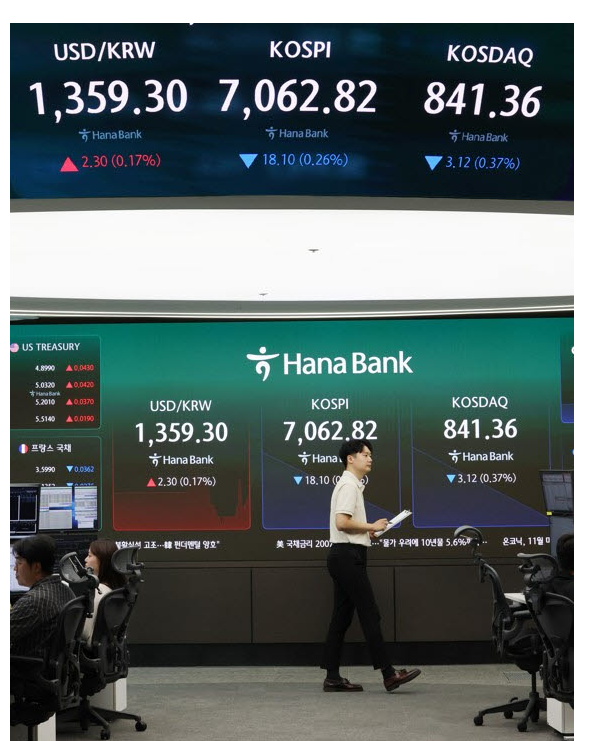 [속보]연휴 끝 코스피 7000선 무너졌다…삼전닉스 3%대↓