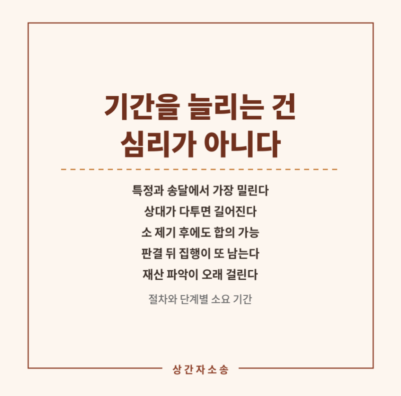 상간자소송 절차와 기간, 소장 접수부터 판결과 집행까지 걸리는 시간