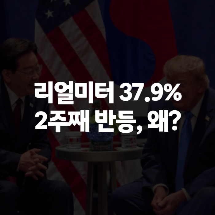 대통령 지지율 리얼미터 37.9%, 2주 연속 상승이 놓친 진짜 흐름