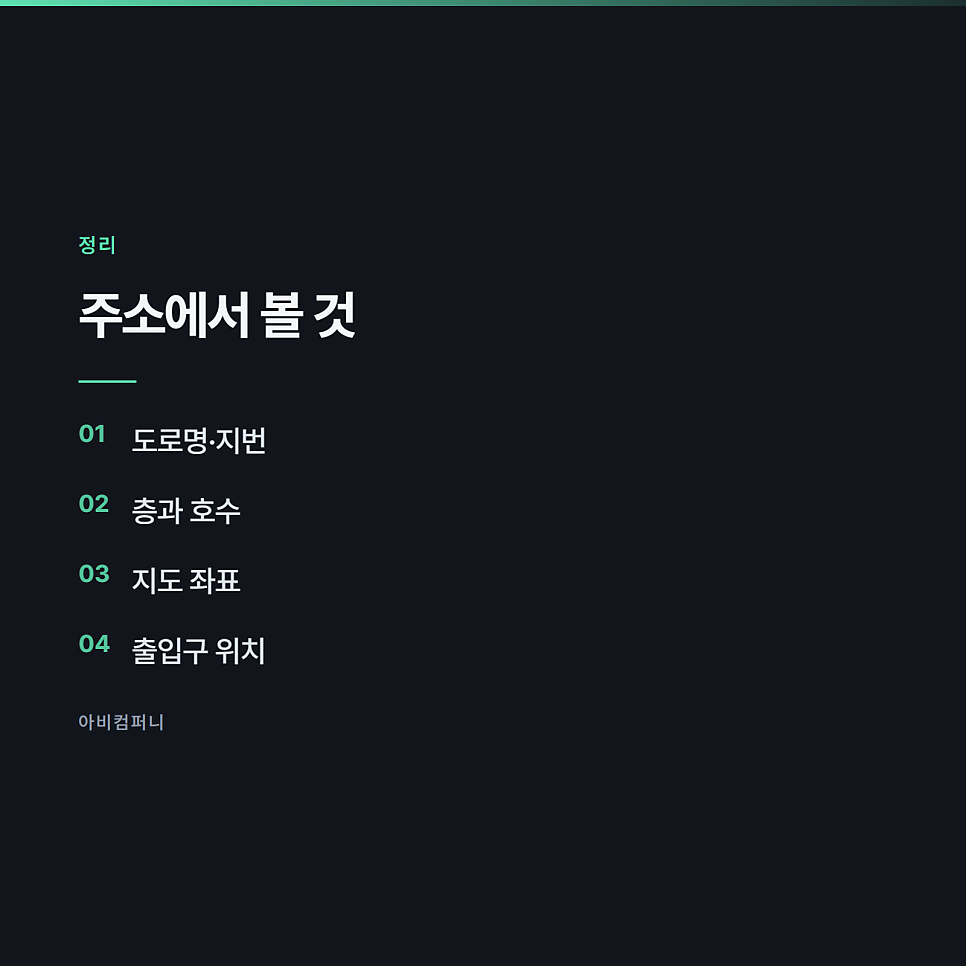 지도에 우리 가게가 안 나올 때 확인하는 순서 관련 사진