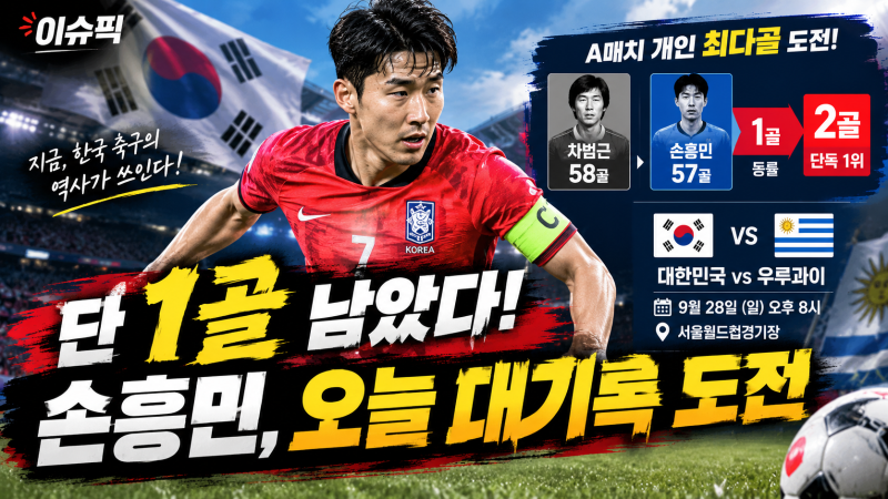 오늘 밤 손흥민이 역사를 바꾼다?｜차범근 58골까지 단 1골…우루과이전 대기록 도전