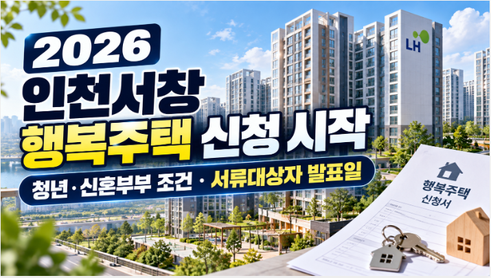 2026 인천서창 행복주택 신청 시작｜청년·신혼부부 조건·서류대상자 발표일