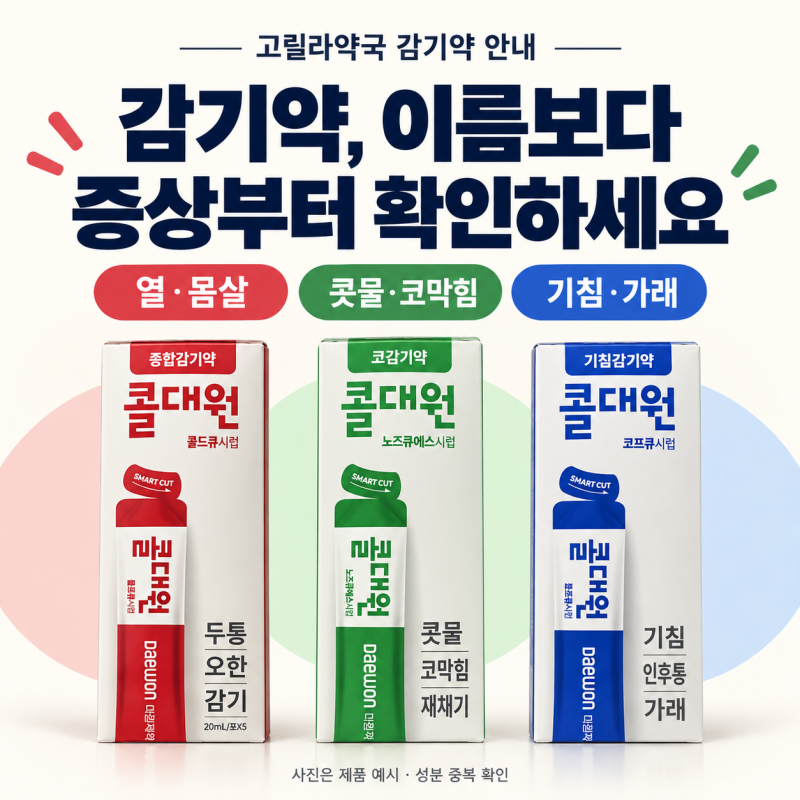 약국 감기약, 이름보다 증상부터｜코감기·기침·몸살 성분과 중복 복용 주의