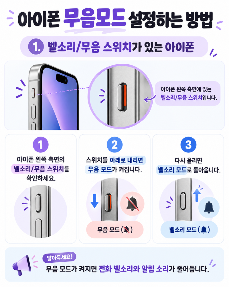 아이폰 무음모드 설정하는 방법
