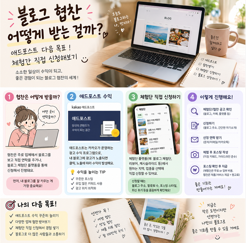 블로그 협찬은 어떻게 받는 걸까?｜애드포스트 다음 목표, 체험단 직접 신청해보기
