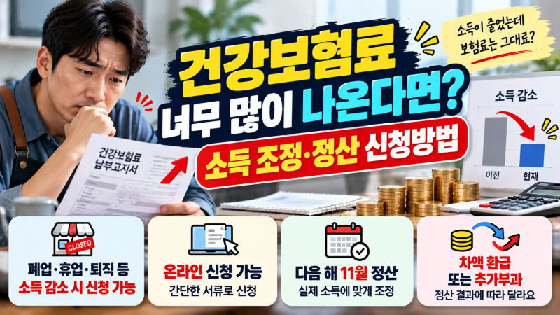 건강보험료 너무 많이 나온다면? 소득 조정·정산 신청방법 총정리