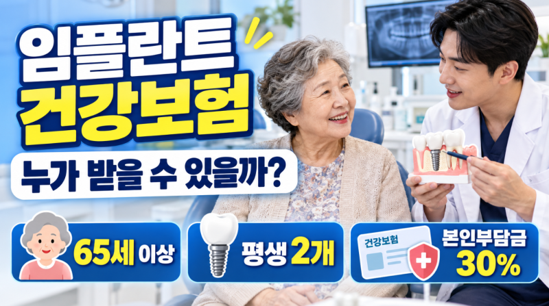 임플란트 건강보험, 누가 받을 수 있을까? 적용 조건과 본인부담금 정리