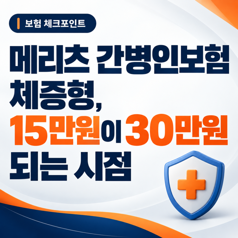 메리츠 간병인보험 체증형, 15만원이 30만원 되는 시점