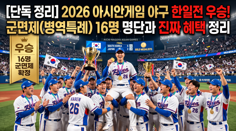 [단독 정리] 2026 아시안게임 야구 한일전 우승! 군면제(병역특례) 16명 명단과 진짜 혜택 정리
