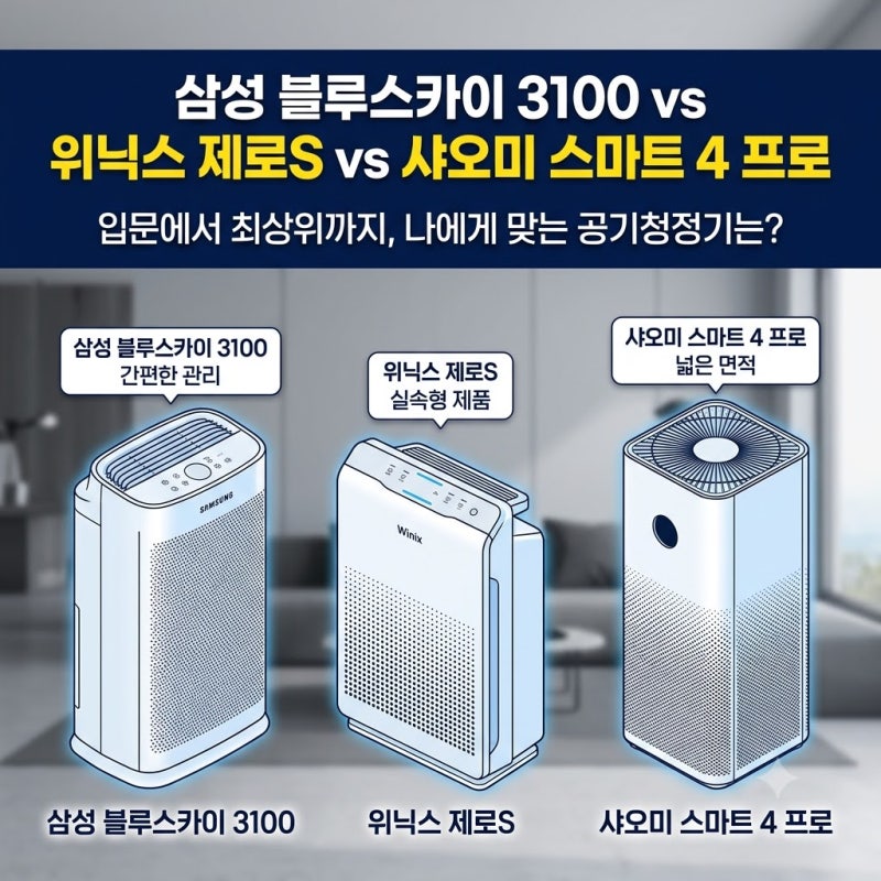 공기청정기 추천 3종 비교 ㅣ삼성 블루스카이 3100 vs 위닉스 제로S vs 샤오미 스마트 공기청정....