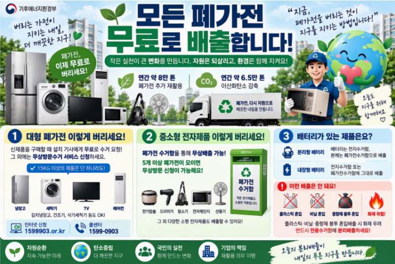 폐가전 무료수거 총정리! 냉장고·세탁기·전자제품 버리는 방법 2026