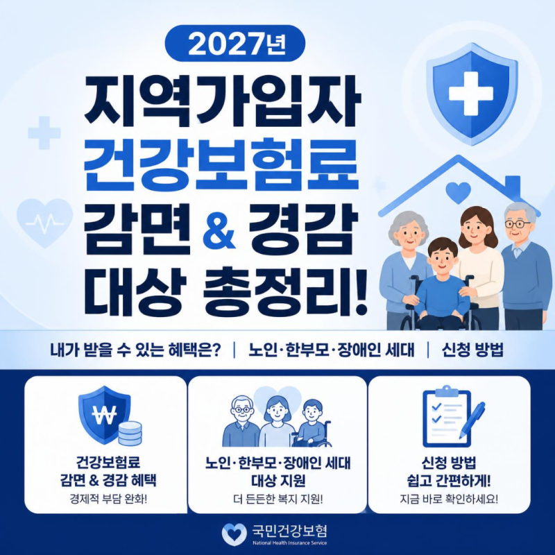 2027년 지역가입자 건강보험료 감면 조건 총정리! (노인·장애인·한부모 혜택)