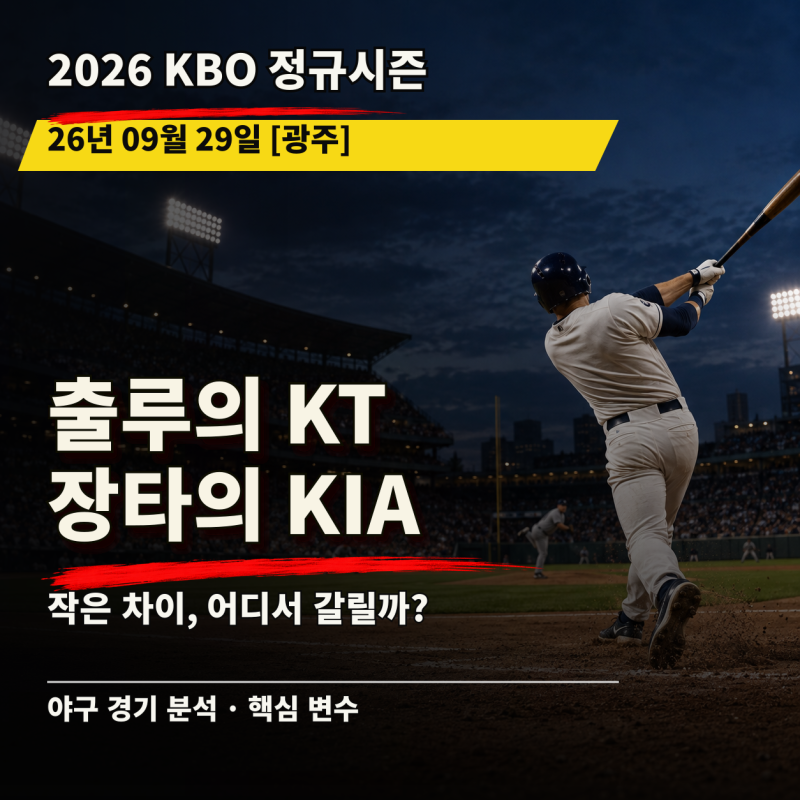 [26.09.29 KBO KIA vs KT] 출루의 KT, 장타의 KIA…광주에서 갈릴 한 타석