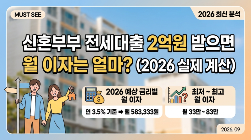 신혼부부 전세대출 2억원 받으면 월 이자는 얼마?｜2026 금리별 실제 계산