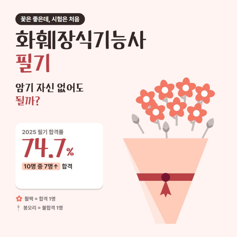 화훼장식기능사 필기 실기 합격률 문제 구성 공부 순서 정리