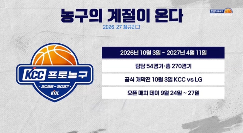 국내 남자프로농구(KBL) 2026-27시즌 개막일