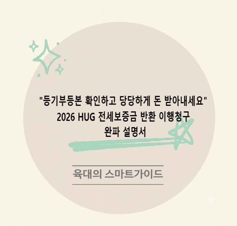 "등기부등본 확인하고 당당하게 돈 받아내세요" 2026 HUG 전세보증금 반환 이행청구 완파 설명....