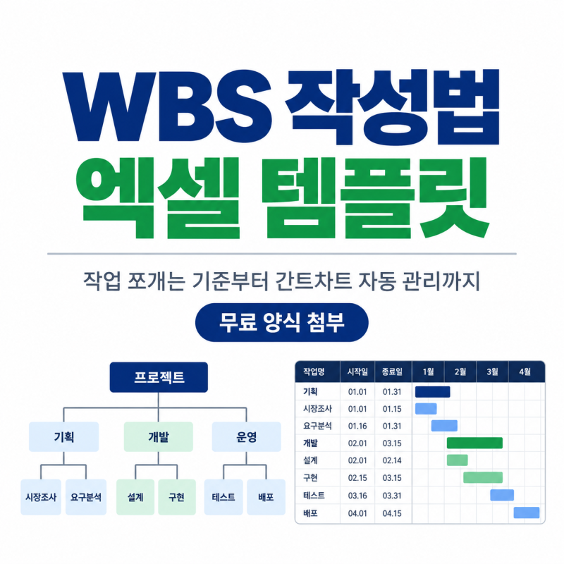 WBS 작성법 총정리 + WBS 엑셀 템플릿 무료 공유 (간트차트 자동)