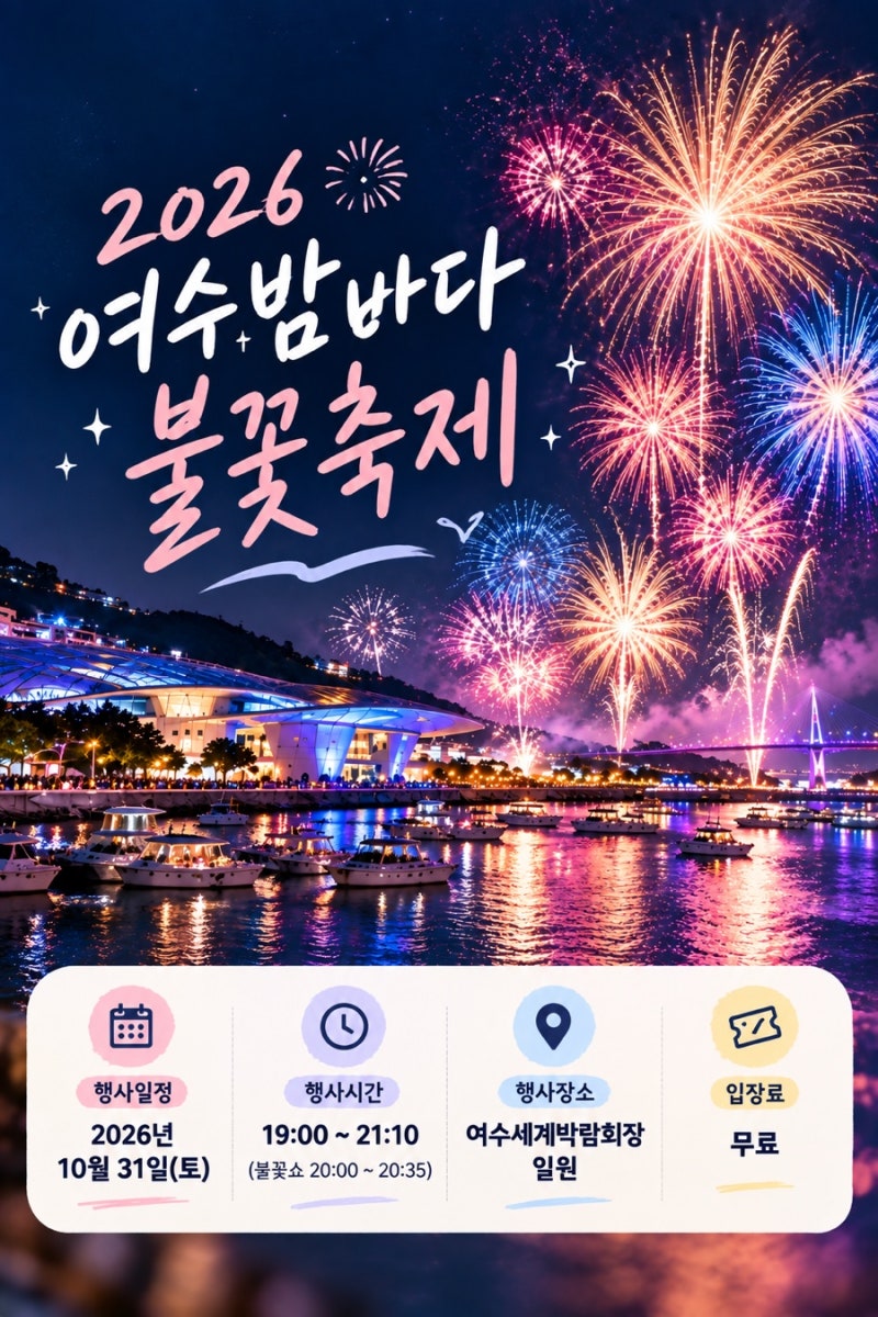 2026 여수밤바다 불꽃축제 일정 총정리 여수세계박람회장 불꽃 시간·장소·입장료