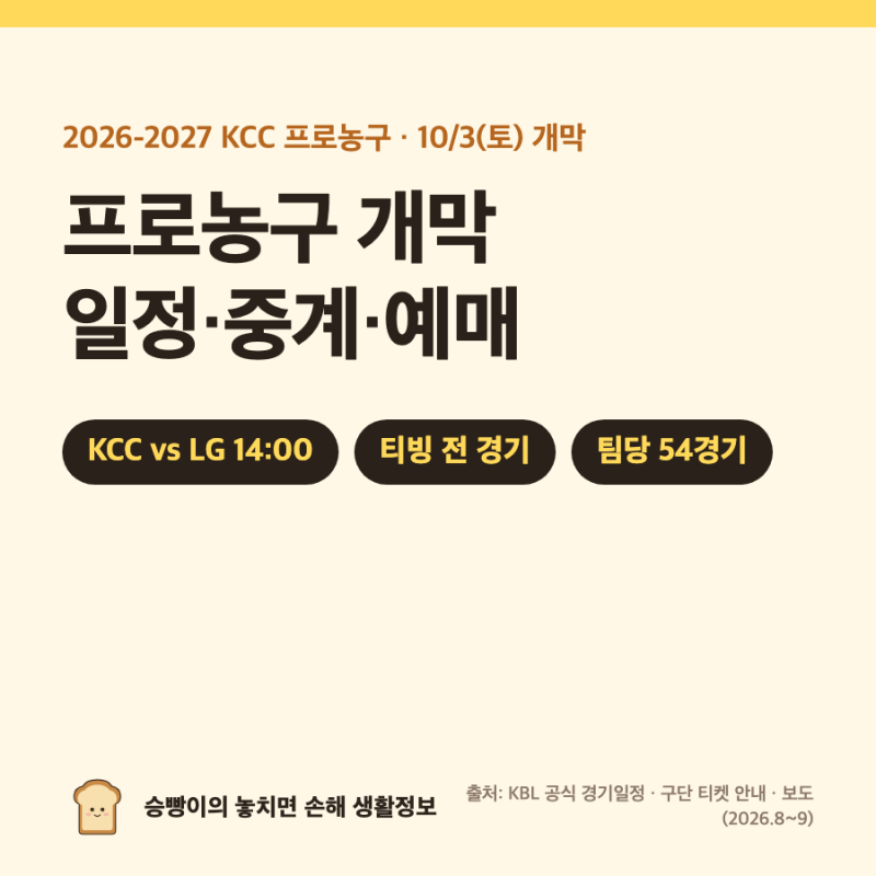 프로농구 개막 10/3(토)｜KCC-LG 14:00 부산사직 · 소노-가스공사 14:00 · 정관장-현대모비스 16:30 ....