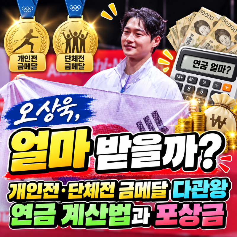 오상욱, 얼마 받을까?개인전·단체전 금메달 다관왕 연금 계산법과 포상금