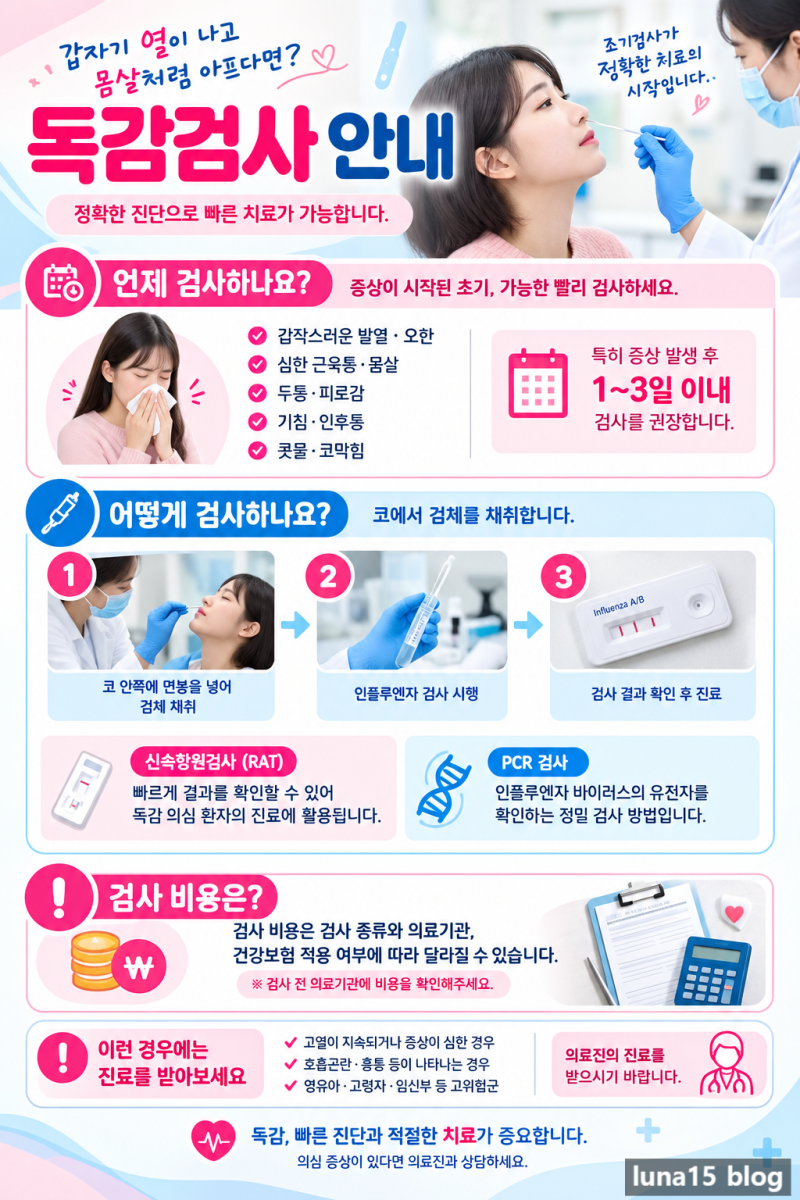 독감 검사 어떻게 할까? 검사 시기·방법·비용 한눈에