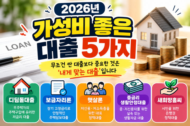 2026년 가성비 좋은 대출 5가지무조건 싼 대출보다 중요한 것은 '내게 맞는 대출'입니다