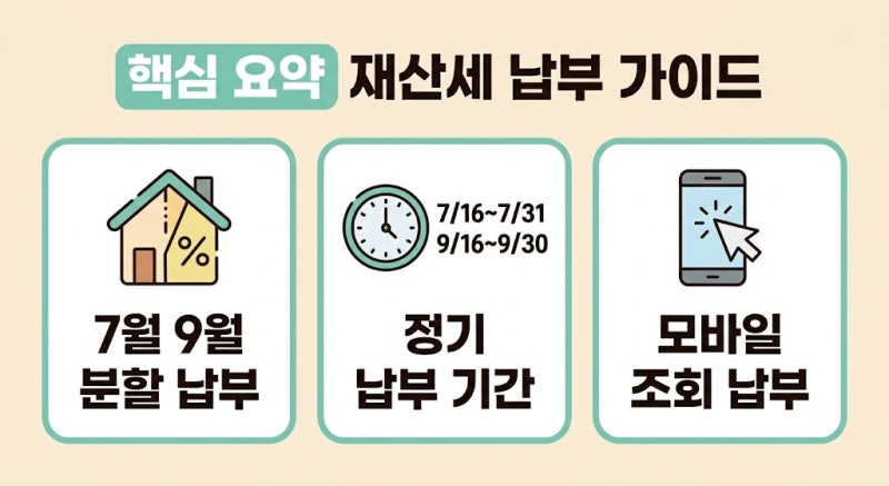 재산세 납부기간 총정리｜1기·2기 납부일, 조회 및 납부방법