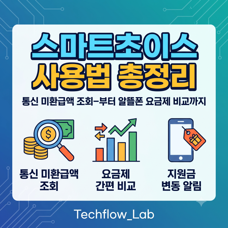스마트초이스 사용법 총정리, 통신 미환급액 조회부터 알뜰폰 요금제 비교·지원금 변동 알....