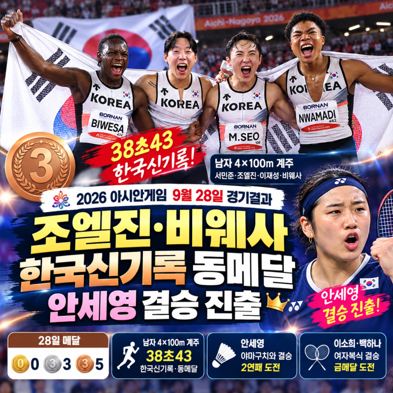 2026 아시안게임 9월 28일 경기결과,29일 경기편성표｜조엘진·비웨사 한국신기록 동, 안세영 ....