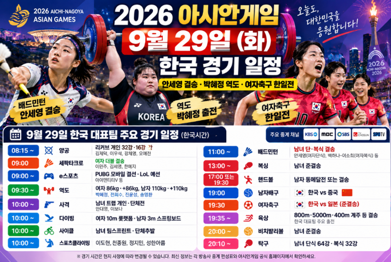 2026 아시안게임 9월29일 한국 경기 일정｜안세영 결승·박혜정 역도·여자축구 한일전 중계시....