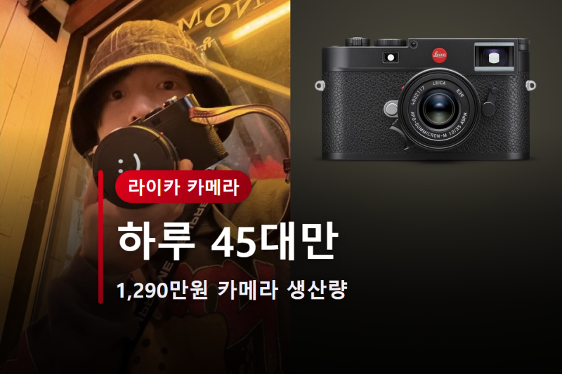 BTS 정국 목에 건 라이카 카메라, 하루 45대만 생산하는 천만원대 파산 직전에서 회생한 회사