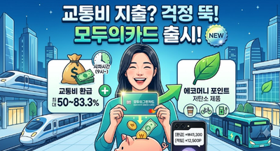 모두의카드 시차시간 인센티브 연장! 출근시간 변경으로 교통비 환급 받는 법 (K-패스)
