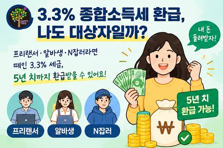 3.3% 떼인 알바비, 국세청 삼쩜삼 없이 혼자 환급받는 법 (수수료 0원)