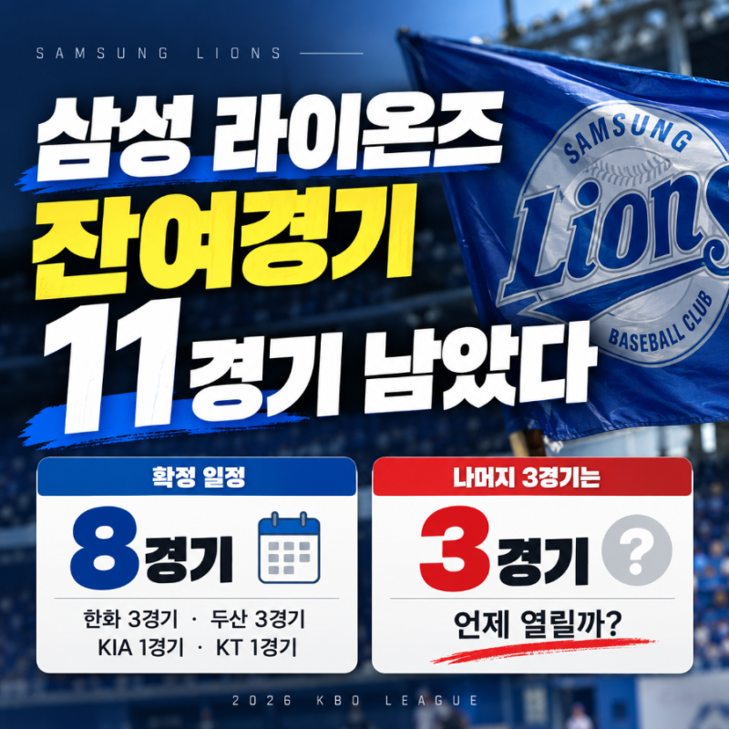 삼성 잔여경기 11경기 남았다｜확정 일정은 8경기, 나머지 3경기는 언제?