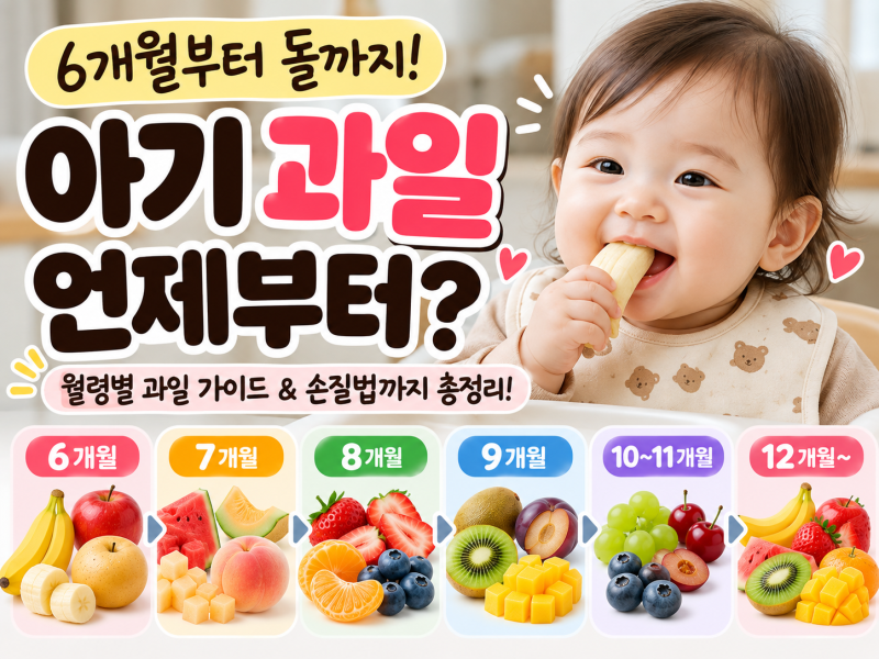 아기 과일 언제부터?｜6개월부터 돌까지 과일 먹이는 시기·방법 총정리