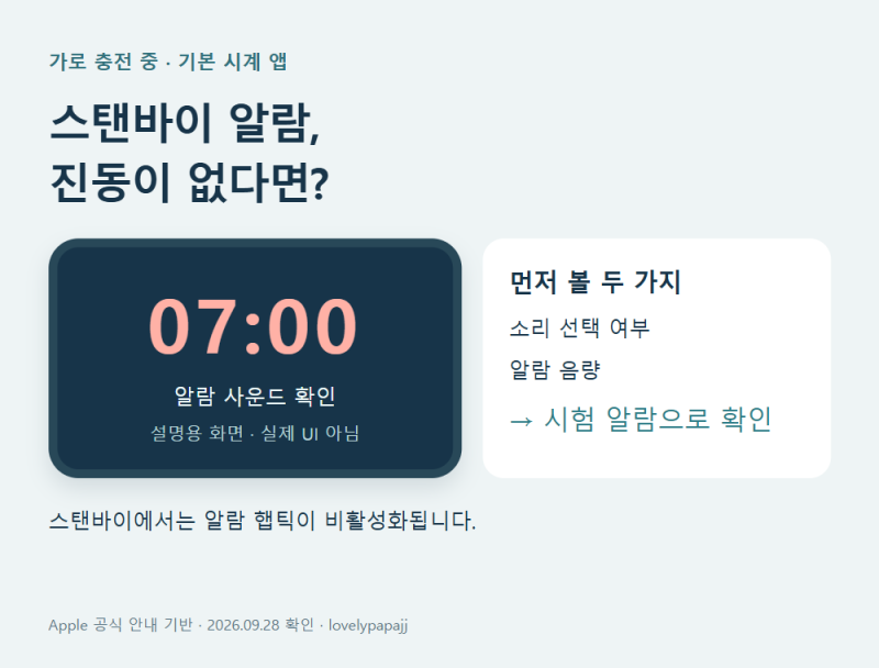 아이폰 스탠바이 알람 진동 안됨｜가로 충전 중 소리 확인 순서