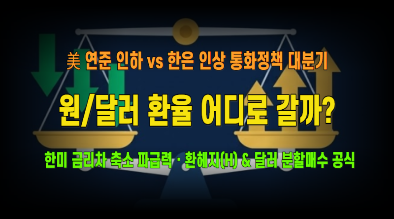미국 연준 금리 인하 vs 한국은행 인상, 환율에 미치는 영향은? 한·미 내외 금리차 축소와 원/....