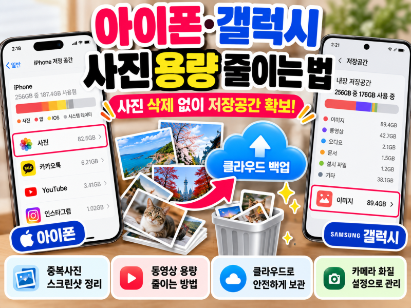 아이폰·갤럭시 사진 용량 줄이는 법｜사진 삭제 없이 저장공간 확보하는 방법